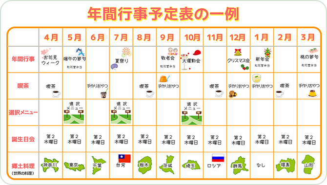 年間行事予定表の一例