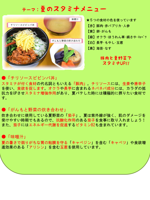 ベジバランス
