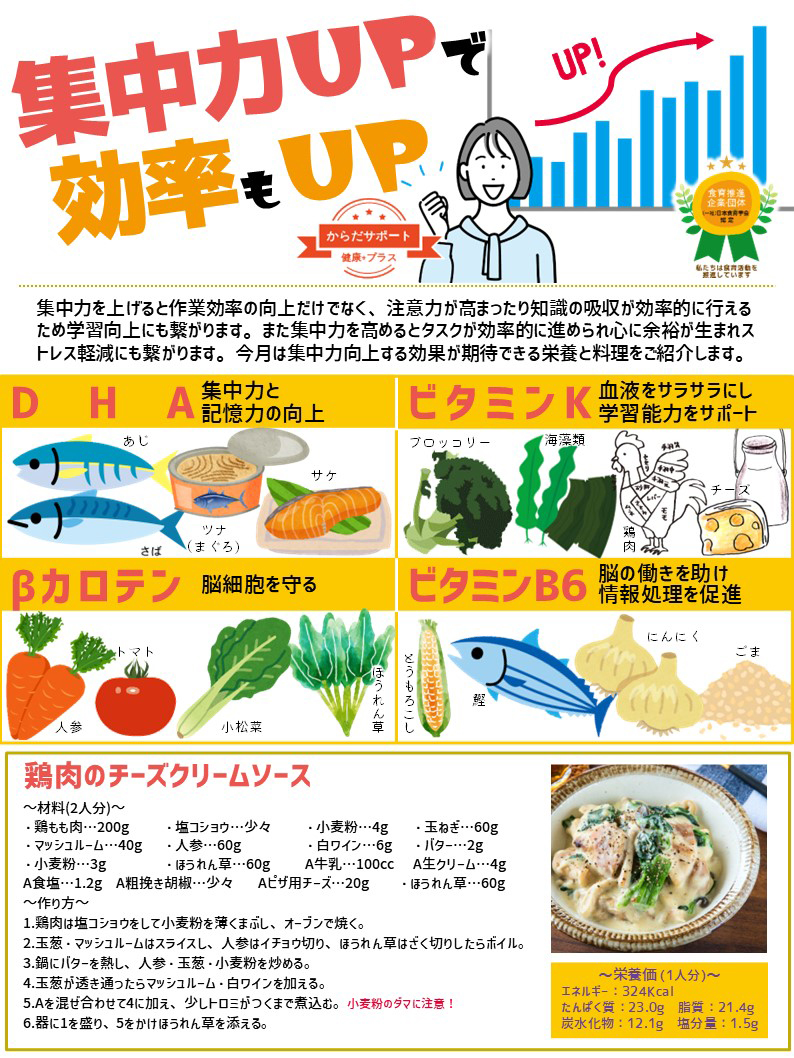 卓上メモ・栄養かわら版